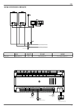 Предварительный просмотр 111 страницы Ariston RVS 63 Operating Instructions Manual