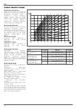 Предварительный просмотр 120 страницы Ariston RVS 63 Operating Instructions Manual