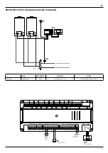 Предварительный просмотр 131 страницы Ariston RVS 63 Operating Instructions Manual