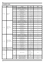 Предварительный просмотр 138 страницы Ariston RVS 63 Operating Instructions Manual