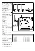 Предварительный просмотр 145 страницы Ariston RVS 63 Operating Instructions Manual