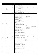 Предварительный просмотр 159 страницы Ariston RVS 63 Operating Instructions Manual