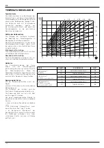 Предварительный просмотр 160 страницы Ariston RVS 63 Operating Instructions Manual