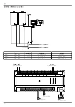 Предварительный просмотр 170 страницы Ariston RVS 63 Operating Instructions Manual