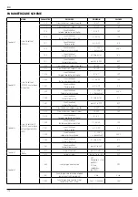 Предварительный просмотр 178 страницы Ariston RVS 63 Operating Instructions Manual