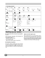 Предварительный просмотр 5 страницы Ariston S1200AUK Instruction Booklet