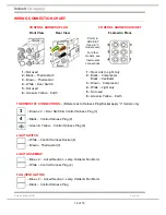 Предварительный просмотр 14 страницы Ariston SD1511 Service Information