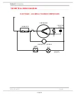 Предварительный просмотр 15 страницы Ariston SD1511 Service Information