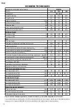 Preview for 34 page of Ariston SGA CA 120 Installation And Maintenance  Instruction