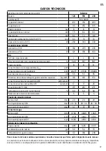 Preview for 47 page of Ariston SGA CA 120 Installation And Maintenance  Instruction