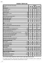 Preview for 60 page of Ariston SGA CA 120 Installation And Maintenance  Instruction