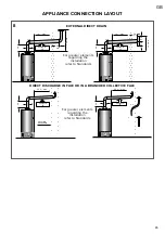 Preview for 85 page of Ariston SGA CA 120 Installation And Maintenance  Instruction