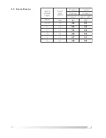 Preview for 31 page of Ariston SOLARcomfort Instructions For Installation And Servicing