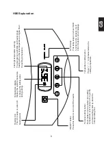 Предварительный просмотр 10 страницы Ariston ST45PE-VN Manual