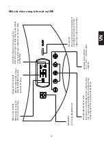 Предварительный просмотр 19 страницы Ariston ST45PE-VN Manual