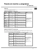 Предварительный просмотр 21 страницы Ariston TCL73X Care, Use And Installation Booklet