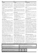 Preview for 34 page of Ariston THERMO HF 150-1 Instruction Manual