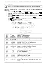 Preview for 58 page of Ariston TOP WIFI Manual