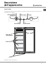 Предварительный просмотр 3 страницы Ariston UP 1511 F Operating Instructions Manual