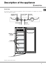 Предварительный просмотр 11 страницы Ariston UP 1511 F Operating Instructions Manual