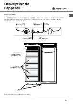 Предварительный просмотр 19 страницы Ariston UP 1511 F Operating Instructions Manual