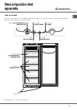 Предварительный просмотр 27 страницы Ariston UP 1511 F Operating Instructions Manual