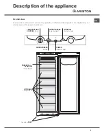 Preview for 3 page of Ariston UPS 1701 T F Operating Instructions Manual