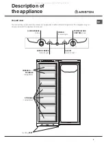 Предварительный просмотр 3 страницы Ariston UPS 1711 Operating Instructions Manual