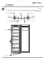 Предварительный просмотр 22 страницы Ariston UPS 1711 Operating Instructions Manual