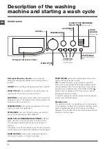 Preview for 8 page of Ariston WML 700 Instructions For Use Manual