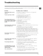 Preview for 11 page of Ariston WML 803 Instructions For Use Manual