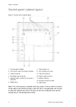 Preview for 10 page of Aritech 1 3E Series Installation Manual