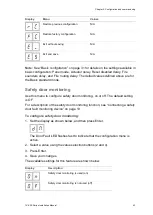 Preview for 49 page of Aritech 1 3E Series Installation Manual