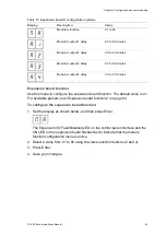 Preview for 69 page of Aritech 1 3E Series Installation Manual