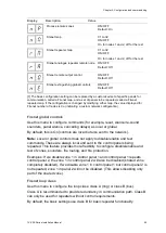 Preview for 75 page of Aritech 1 3E Series Installation Manual