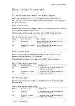 Preview for 97 page of Aritech 1 3E Series Installation Manual