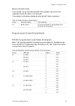 Preview for 99 page of Aritech 1 3E Series Installation Manual