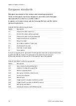 Preview for 108 page of Aritech 1 3E Series Installation Manual