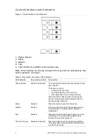 Preview for 10 page of Aritech 1200C User Manual