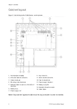 Preview for 10 page of Aritech 1X-E4 Series Installation Manual