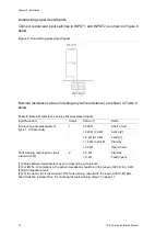 Preview for 20 page of Aritech 1X-E4 Series Installation Manual