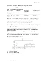 Preview for 23 page of Aritech 1X-E4 Series Installation Manual