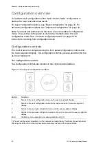 Preview for 34 page of Aritech 1X-E4 Series Installation Manual