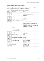 Preview for 65 page of Aritech 1X-E4 Series Installation Manual