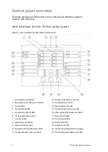 Preview for 8 page of Aritech 1X-E4 Series Operation Manual