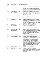 Preview for 11 page of Aritech 1X-E4 Series Operation Manual