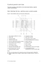 Preview for 9 page of Aritech 1X-F Series Operation Manual