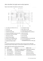 Preview for 10 page of Aritech 1X-F Series Operation Manual