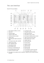 Preview for 29 page of Aritech 1X-X3 Installation Manual