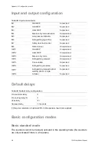 Preview for 74 page of Aritech 1X-X3 Installation Manual